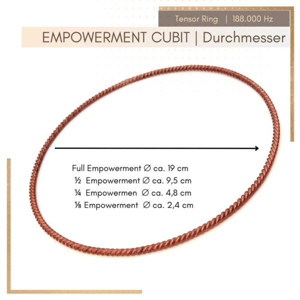 Empowerment Cubit Abmessungen der verschiedenen Ring-Größen