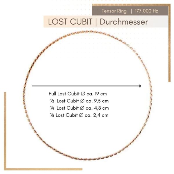 Lost Cubit Abmessungen der verschiedenen Ring-Größen